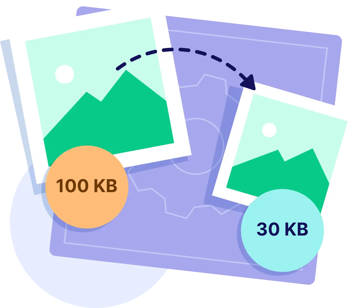 image compression Image Compression